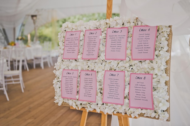 Jak zrobić przejrzysty plan stołów weselnych?